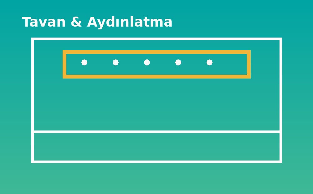 Diyarbakır tavan ve aydınlatma uygulamaları