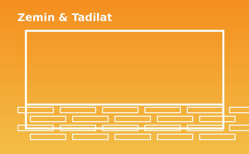 Diyarbakır zemin ve tadilat hizmetleri